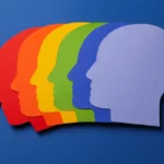 Wizualizacja strategii progressive profiling: zestaw nakładających się kolorowych profili ludzkich głów, ilustrujących stopniowe gromadzenie danych o kliencie w systemie marketing automation w celu poprawy konwersji.